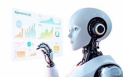 AI Agents in 2026: How Autonomous AI Systems Are Transforming Work & Business
