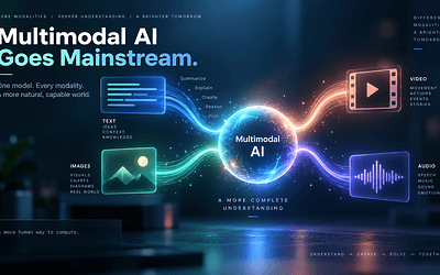 Multimodal AI 2026: How Gemini, Claude and Qwen Process Text, Image, Video and Audio Together
